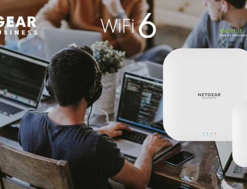 NETGEAR Business Access Points