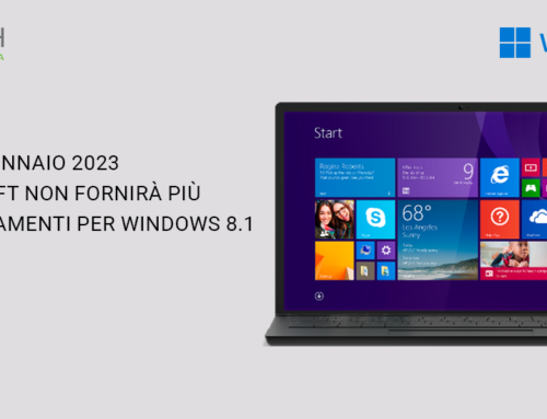 Fine del supporto per Windows 8.1
